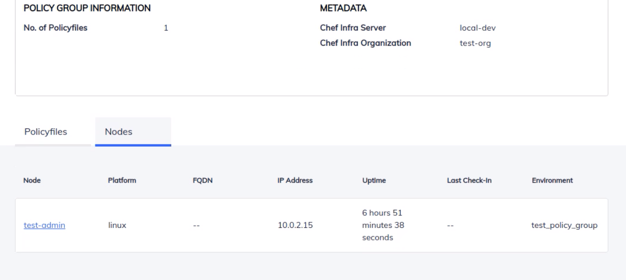 Nodes Tab in Policy Group