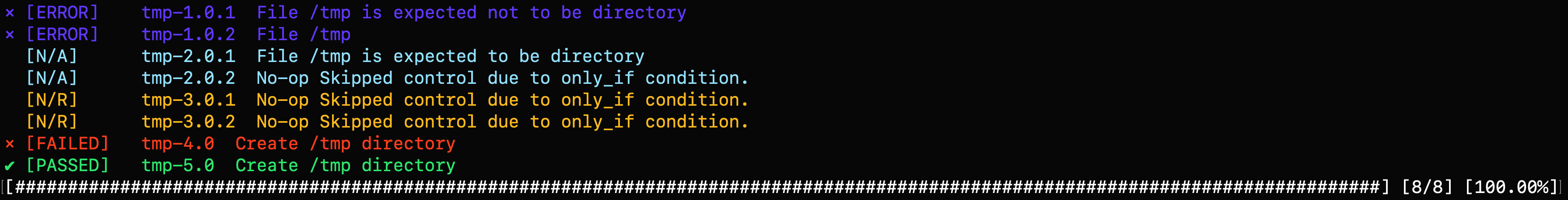 Progress Bar Reporter showing outcome of tests in CLI output with enhance output.